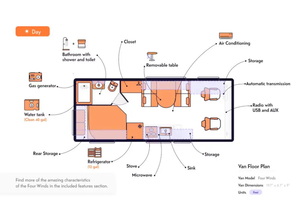 Comfort Standard - image 13