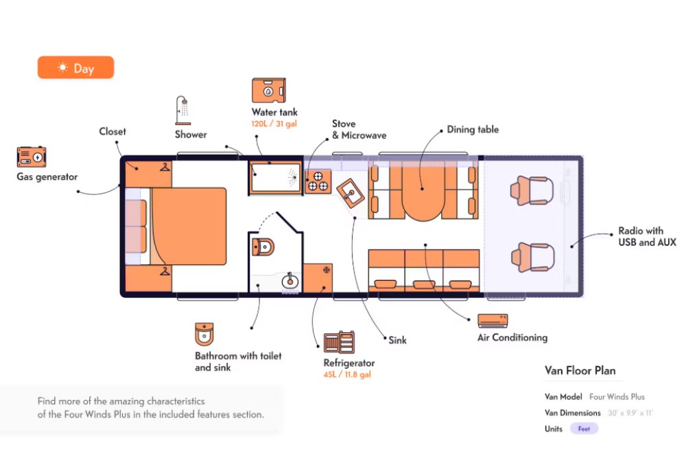 Comfort Family - image 11