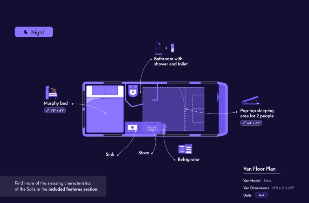 Active Pop Top - image 15