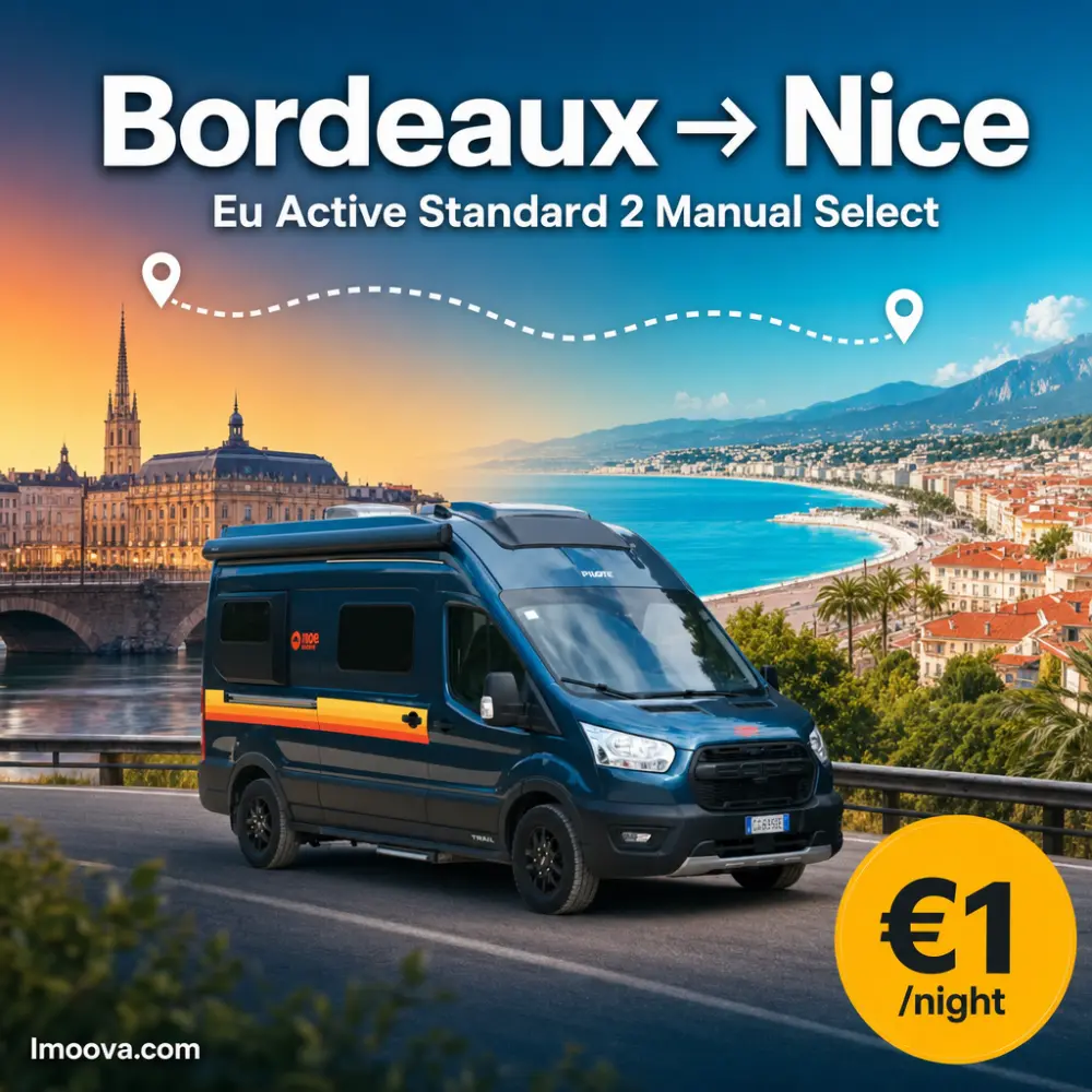Eu Active Standard 2 Manual Select - image 1