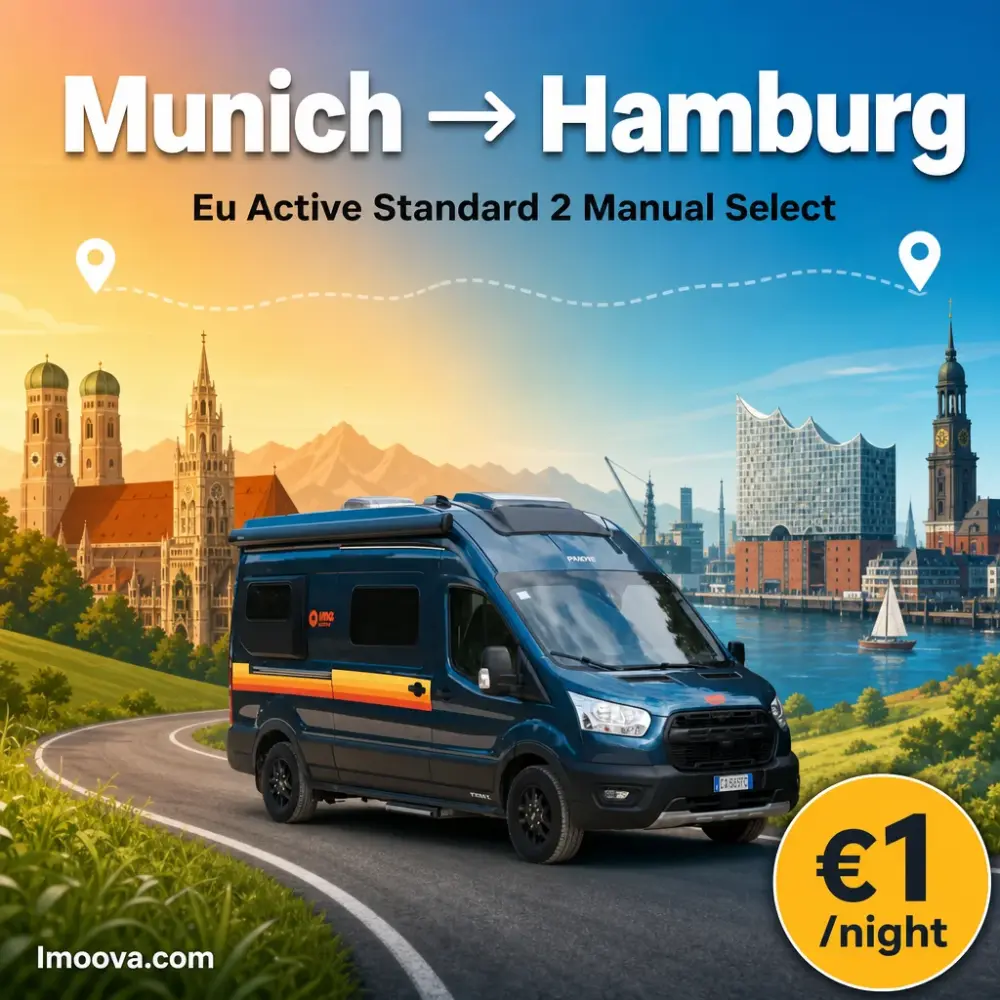 Eu Active Standard 2 Manual Select - image 1