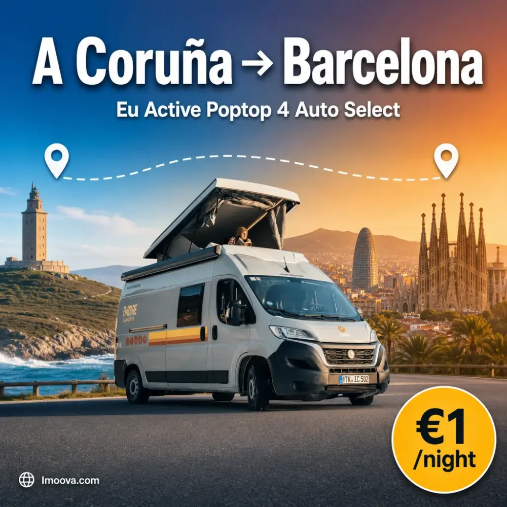 Eu Active Poptop 4 Auto Select - image 1