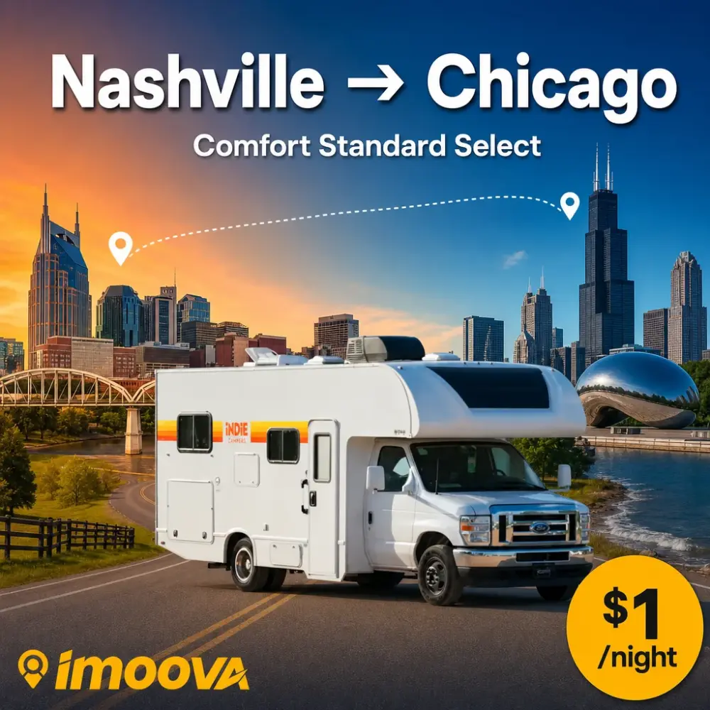 Comfort Standard Select - image 1