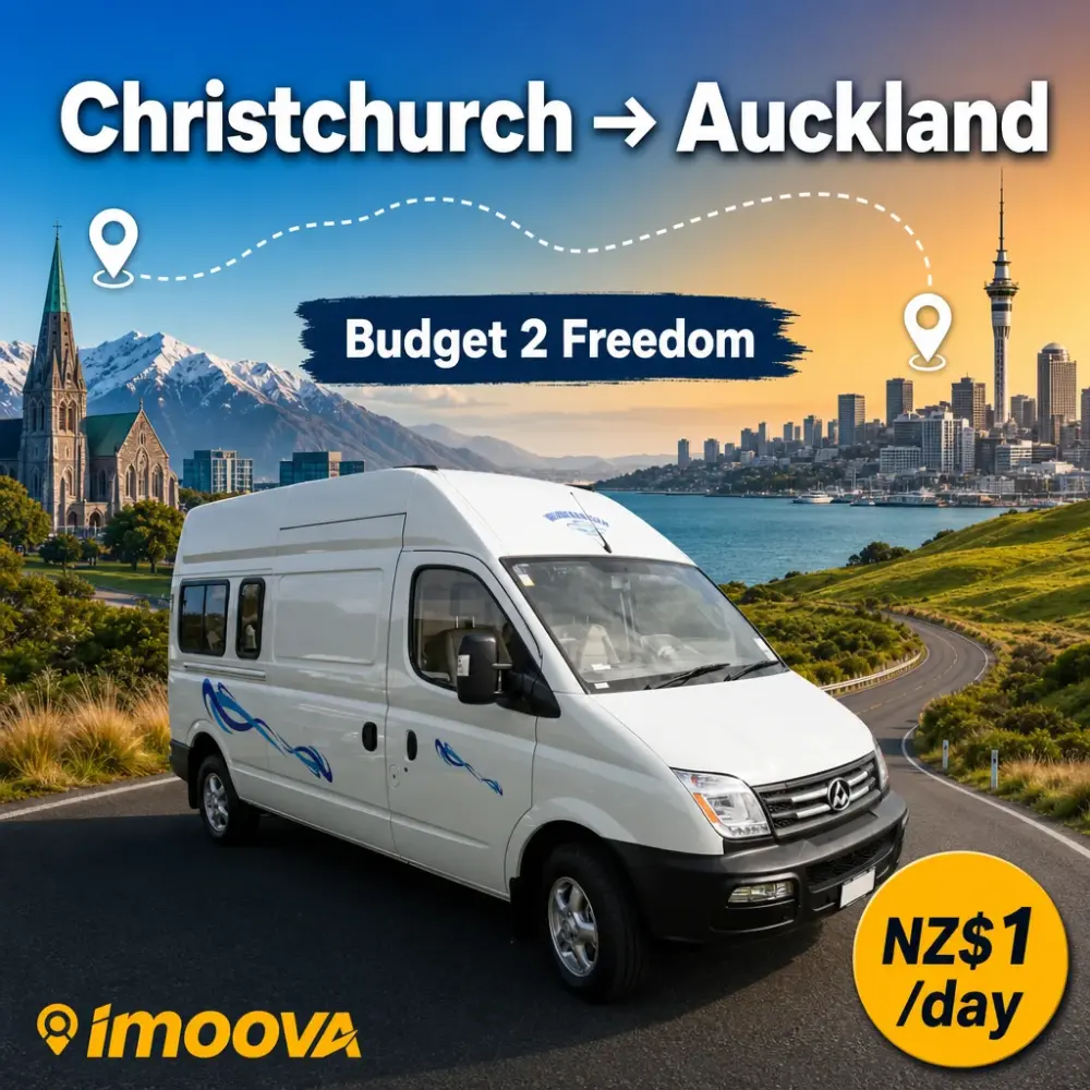 Budget 2 Freedom - image 1