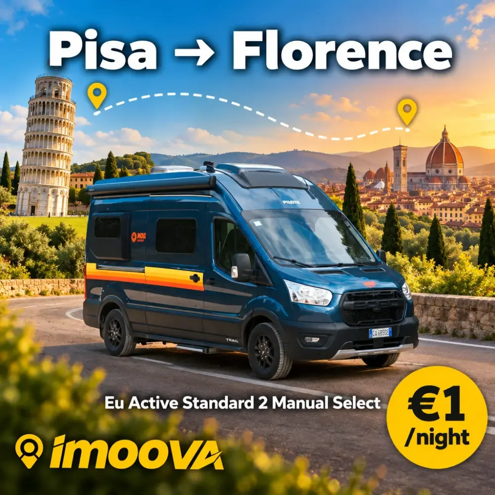 Eu Active Standard 2 Manual Select relocation from Pisa to Florence